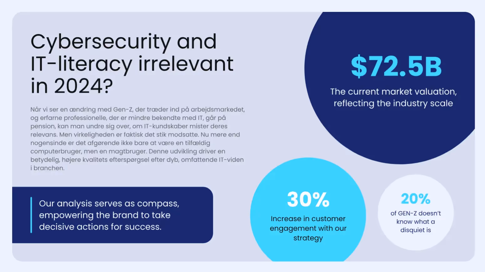 IT-Workshoppen responsive design