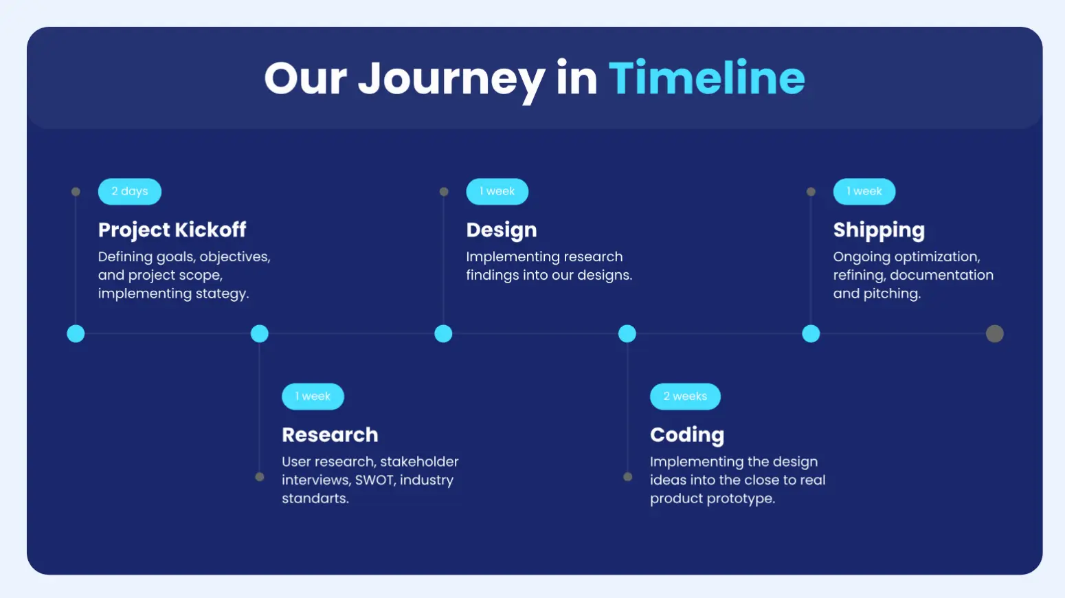 IT-Workshoppen responsive design